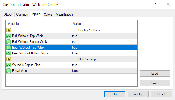 forex indicator wicks of candles settings window